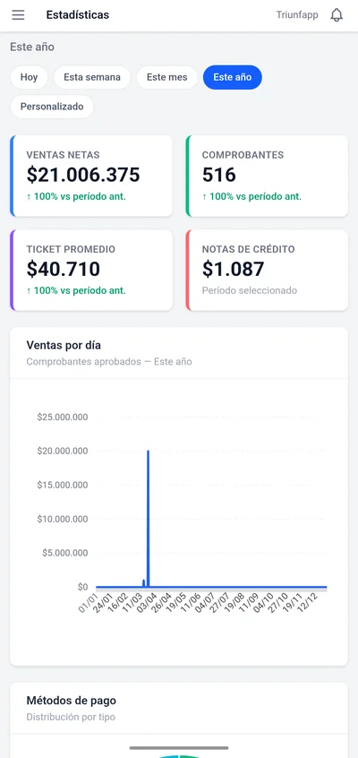 Triunfapp desde el celular